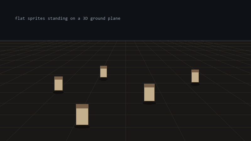 A billboarded pixel sprite standing on a three-dimensional battlefield
